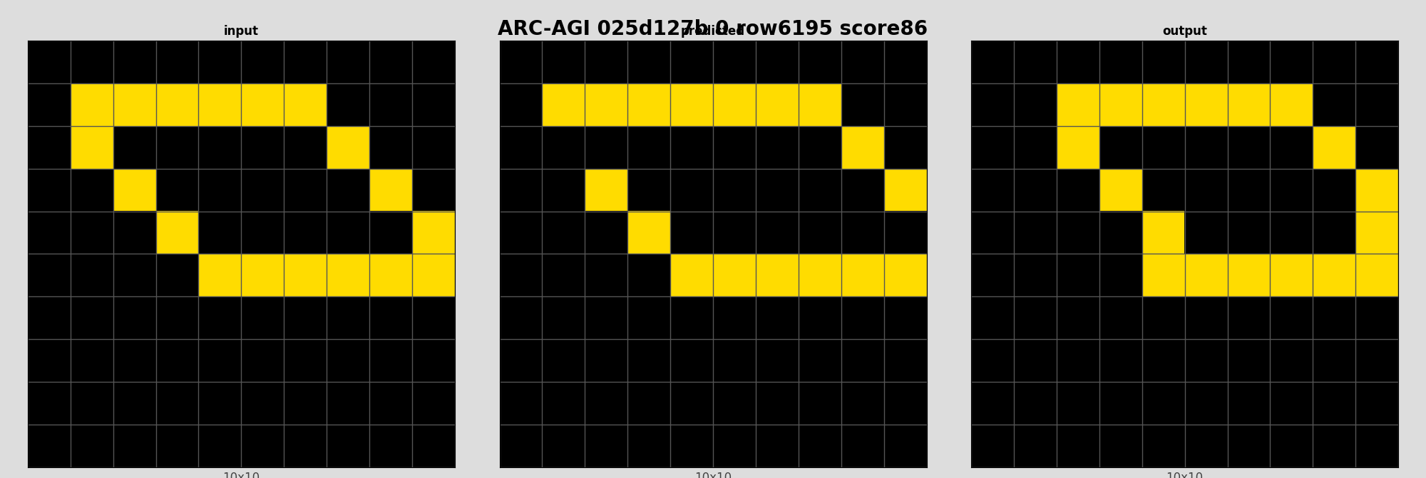 ARC-AGI 025d127b 0 (score=86)