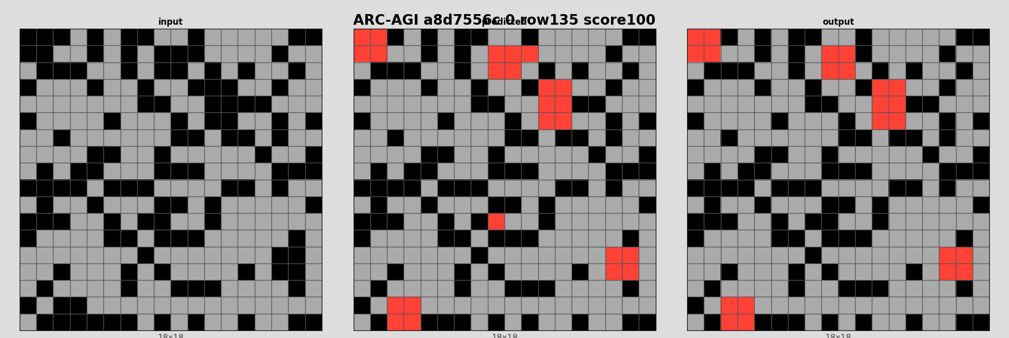ARC-AGI a8d7556c 0 (score=100)