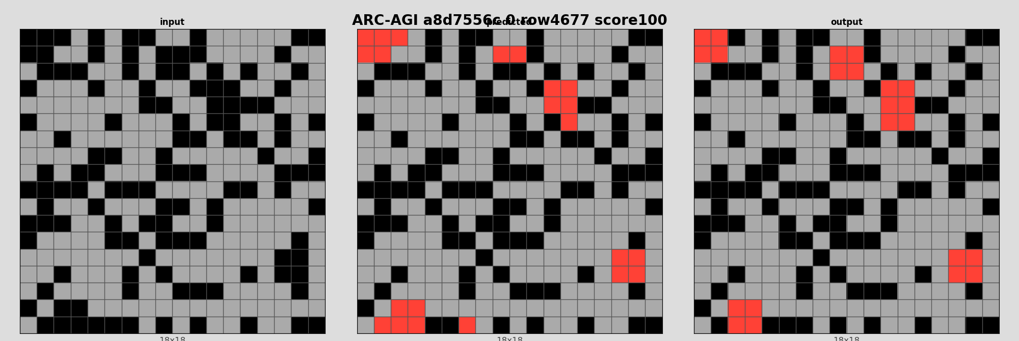 ARC-AGI a8d7556c 0 (score=100)
