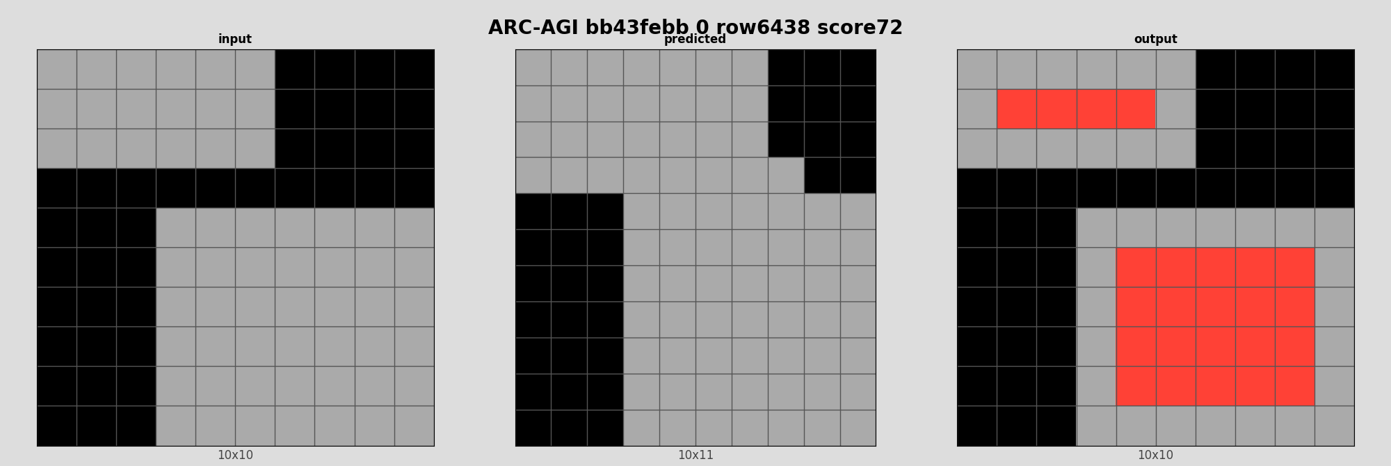 ARC-AGI bb43febb 0 (score=72)