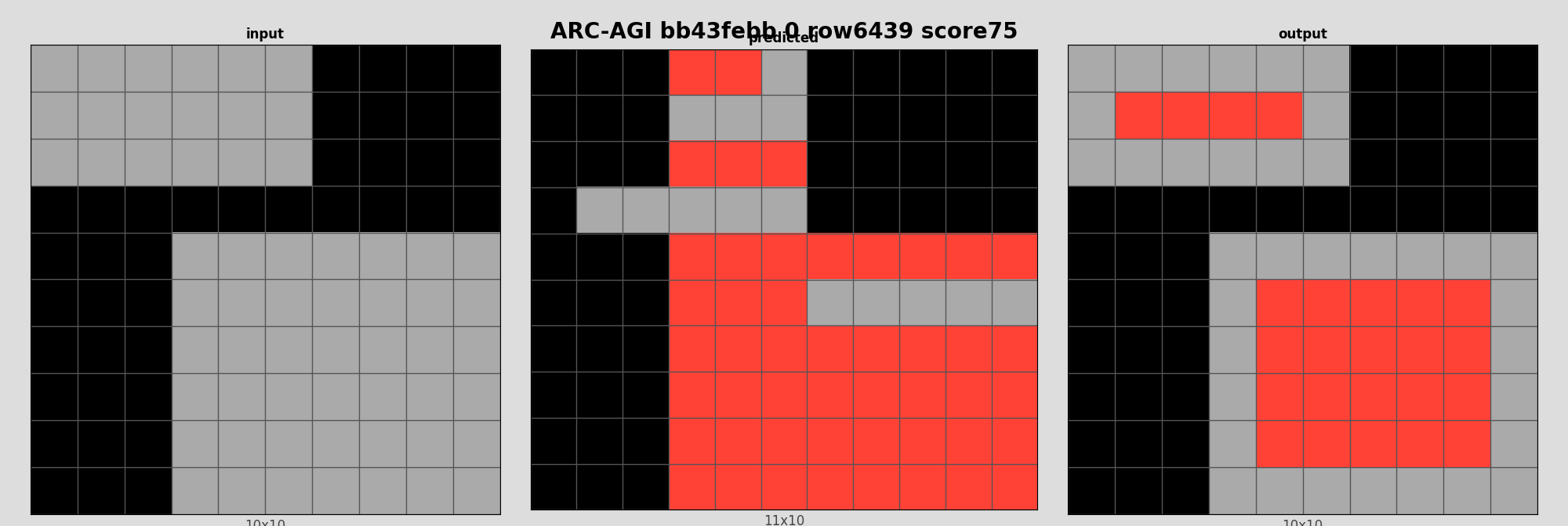 ARC-AGI bb43febb 0 (score=75)