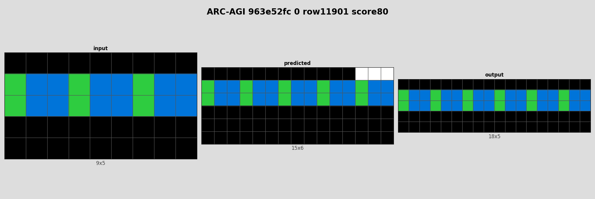 ARC-AGI 963e52fc 0 (score=80)