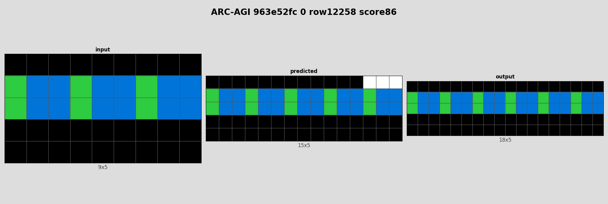 ARC-AGI 963e52fc 0 (score=86)