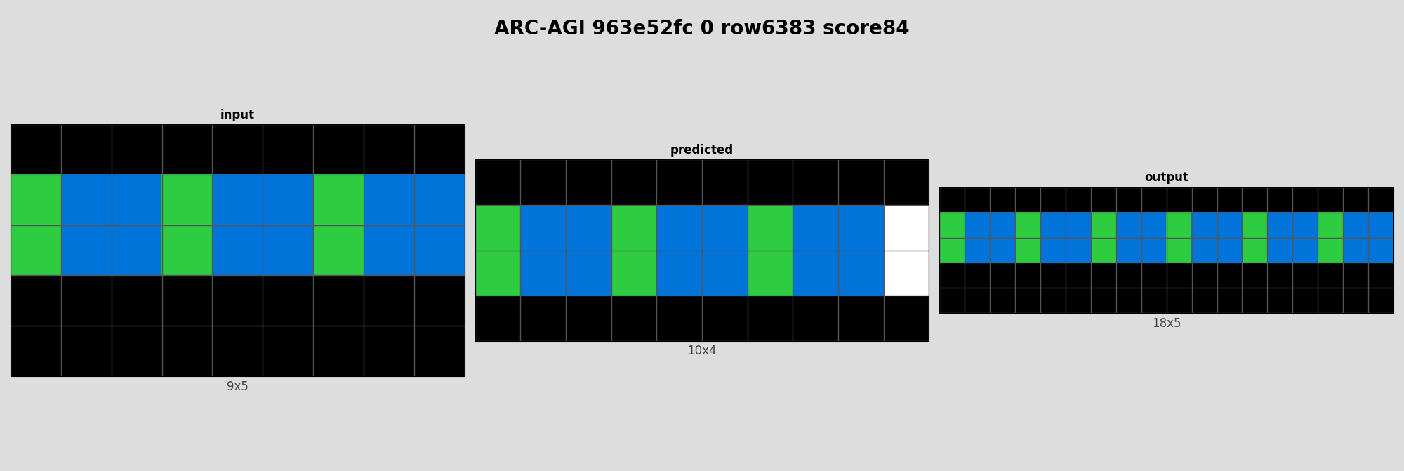 ARC-AGI 963e52fc 0 (score=84)