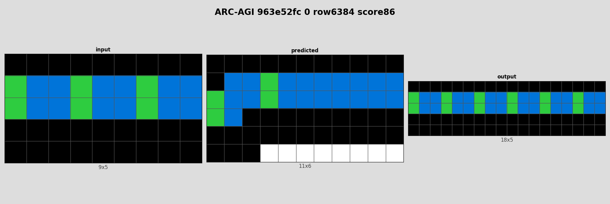 ARC-AGI 963e52fc 0 (score=86)