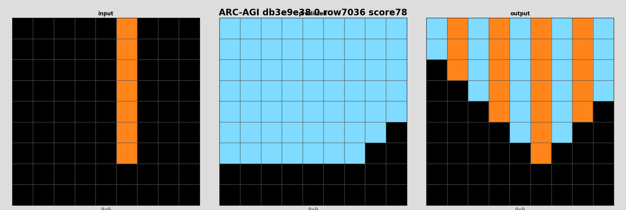 ARC-AGI db3e9e38 0 (score=78)