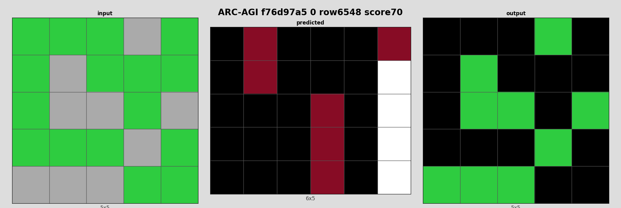 ARC-AGI f76d97a5 0 (score=70)