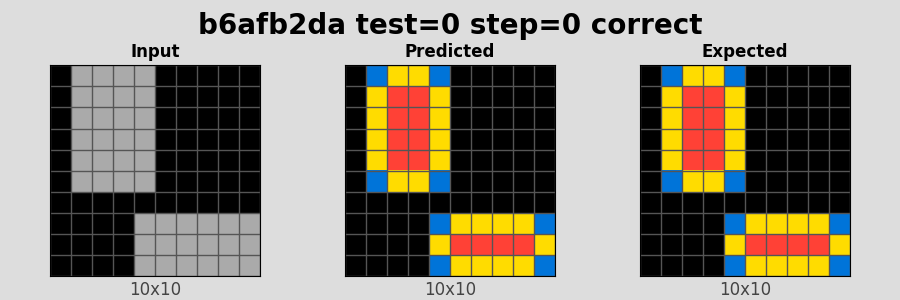 b6afb2da_test0_step0_correct.png