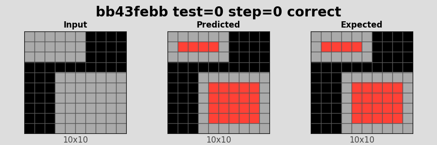 bb43febb_test0_step0_correct.png