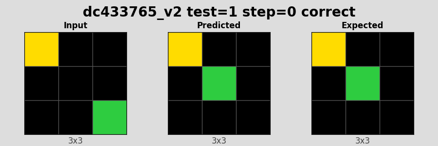 dc433765_v2_test1_step0_correct.png