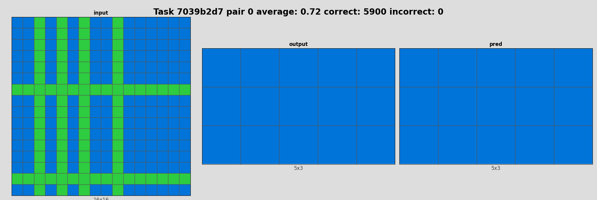 7039b2d7_pair0_correct.png