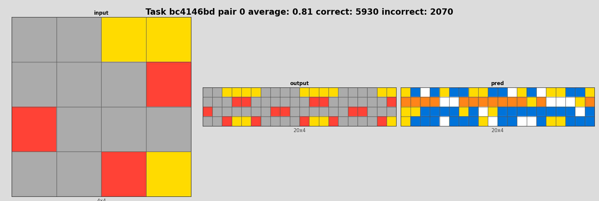 bc4146bd_pair0_incorrect.png