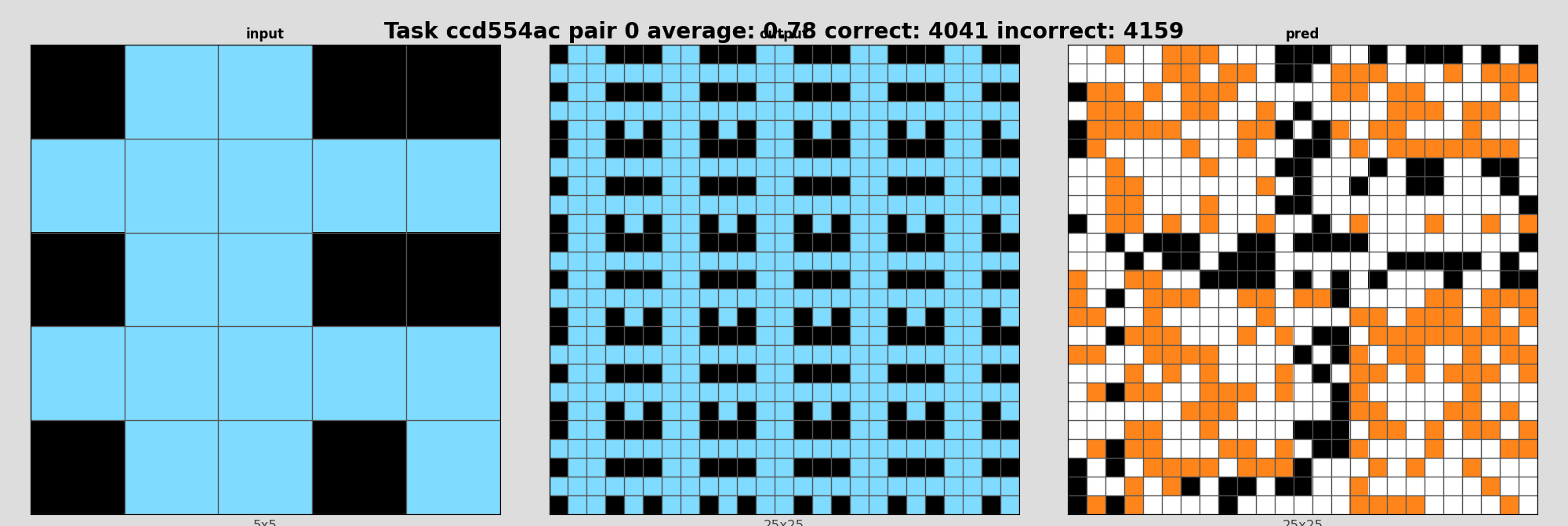 ccd554ac_pair0_incorrect.png