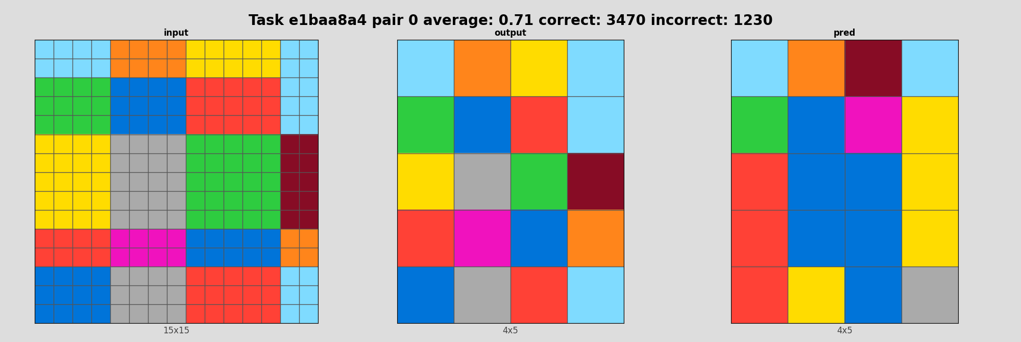 e1baa8a4_pair0_incorrect.png