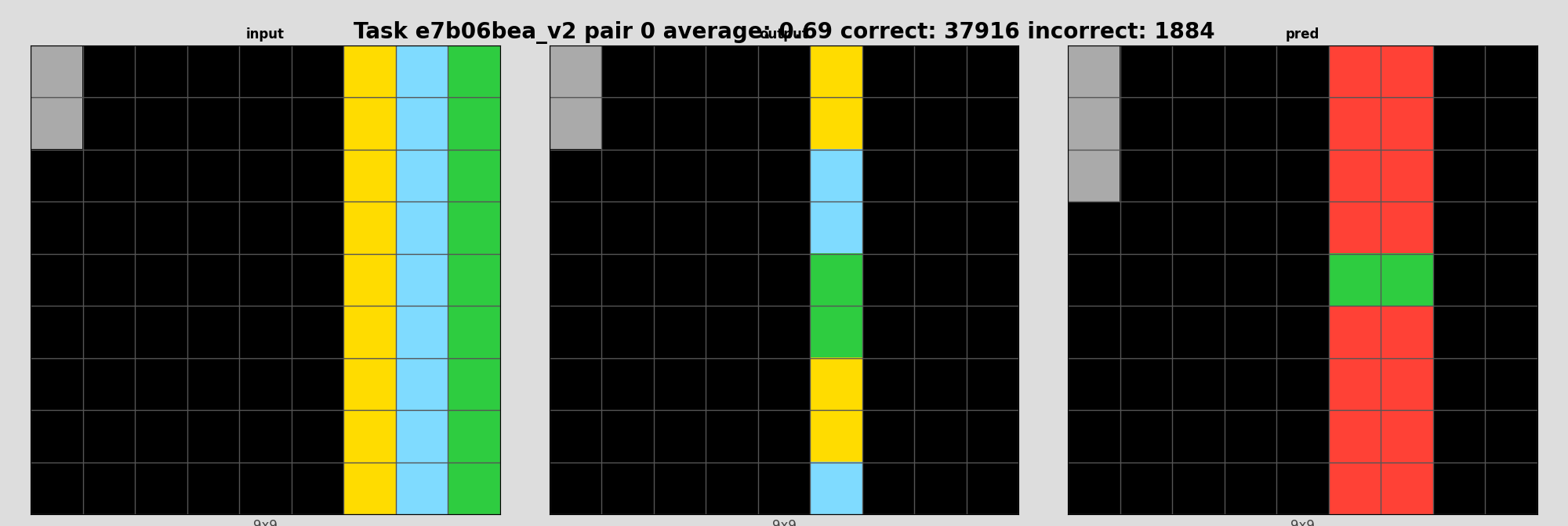 e7b06bea_v2_pair0_incorrect.png