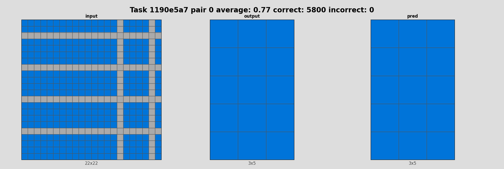 1190e5a7_pair0_correct.png