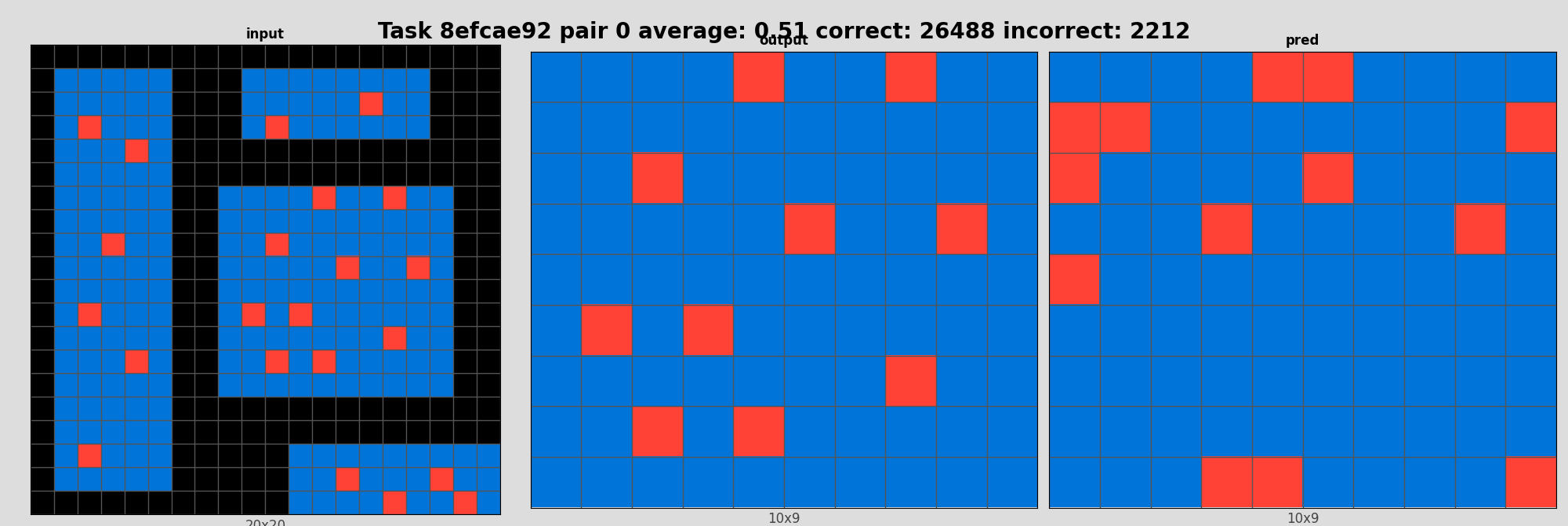 8efcae92_pair0_incorrect.png