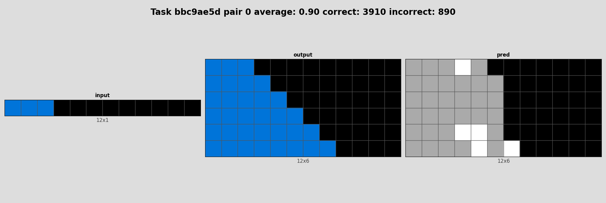 bbc9ae5d_pair0_incorrect.png