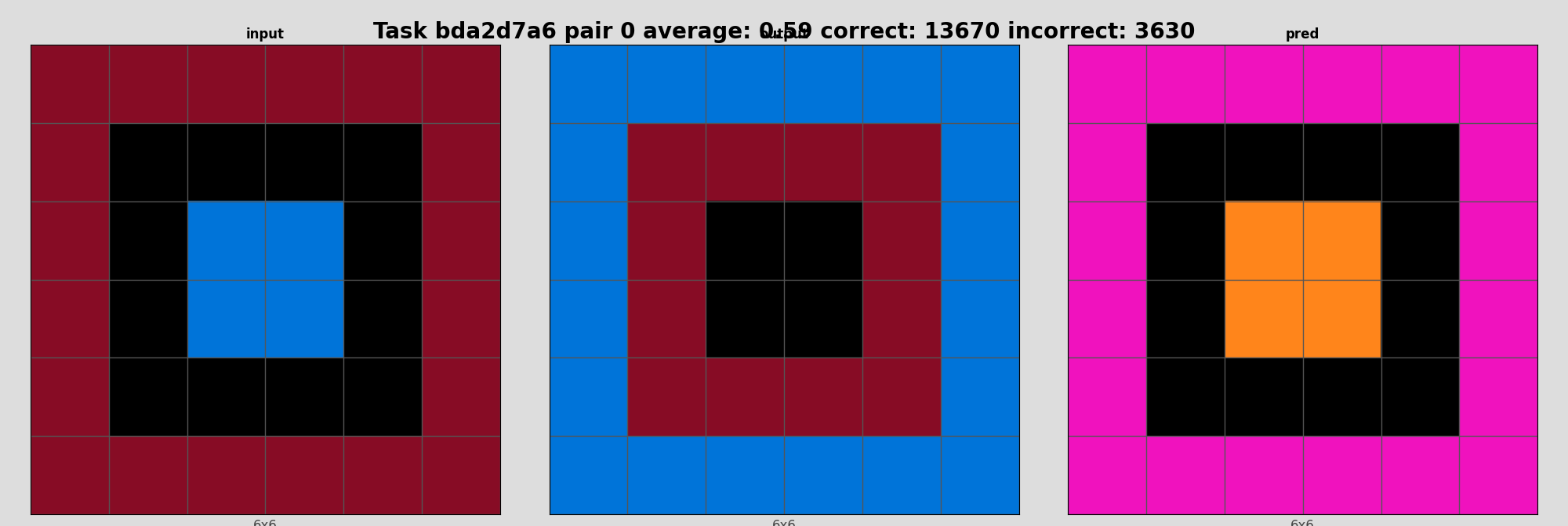 bda2d7a6_pair0_incorrect.png