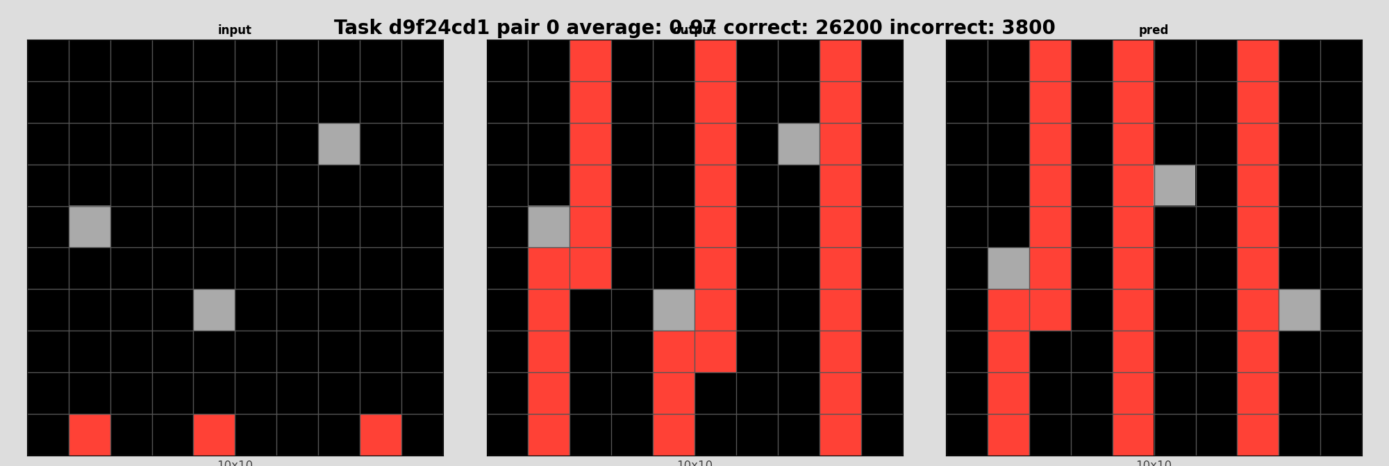 d9f24cd1_pair0_incorrect.png