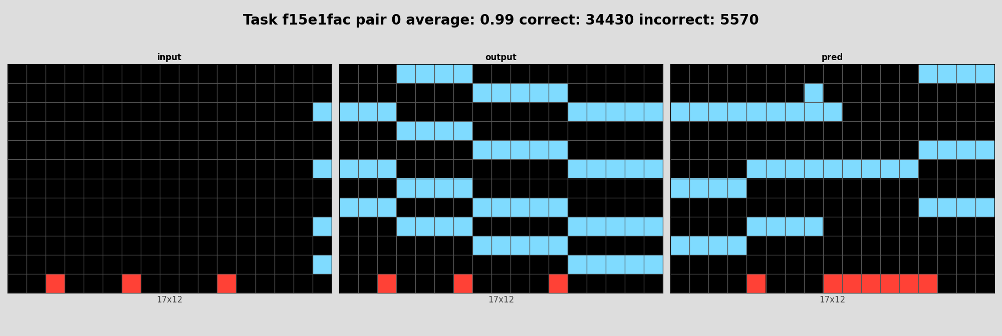 f15e1fac_pair0_incorrect.png