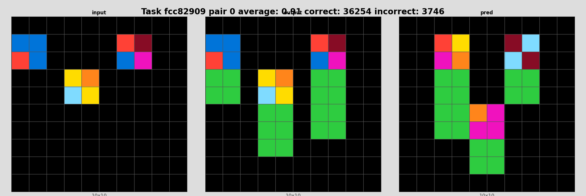 fcc82909_pair0_incorrect.png