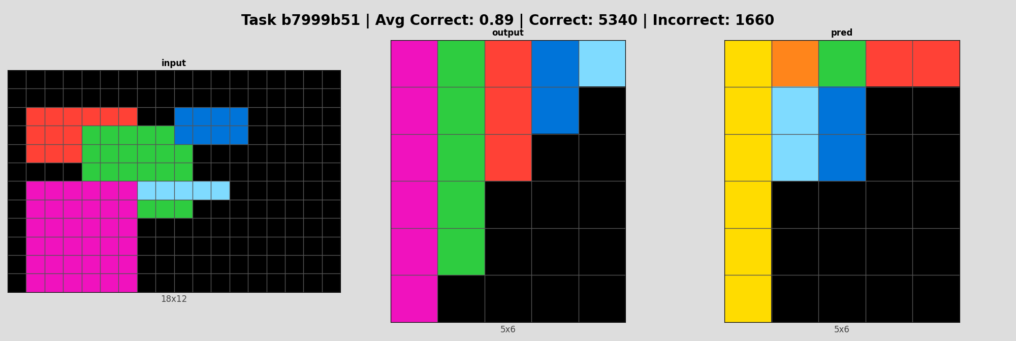 b7999b51_pair0_incorrect.png