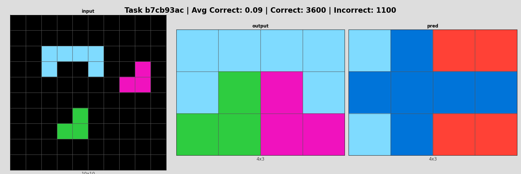 b7cb93ac_pair0_incorrect.png