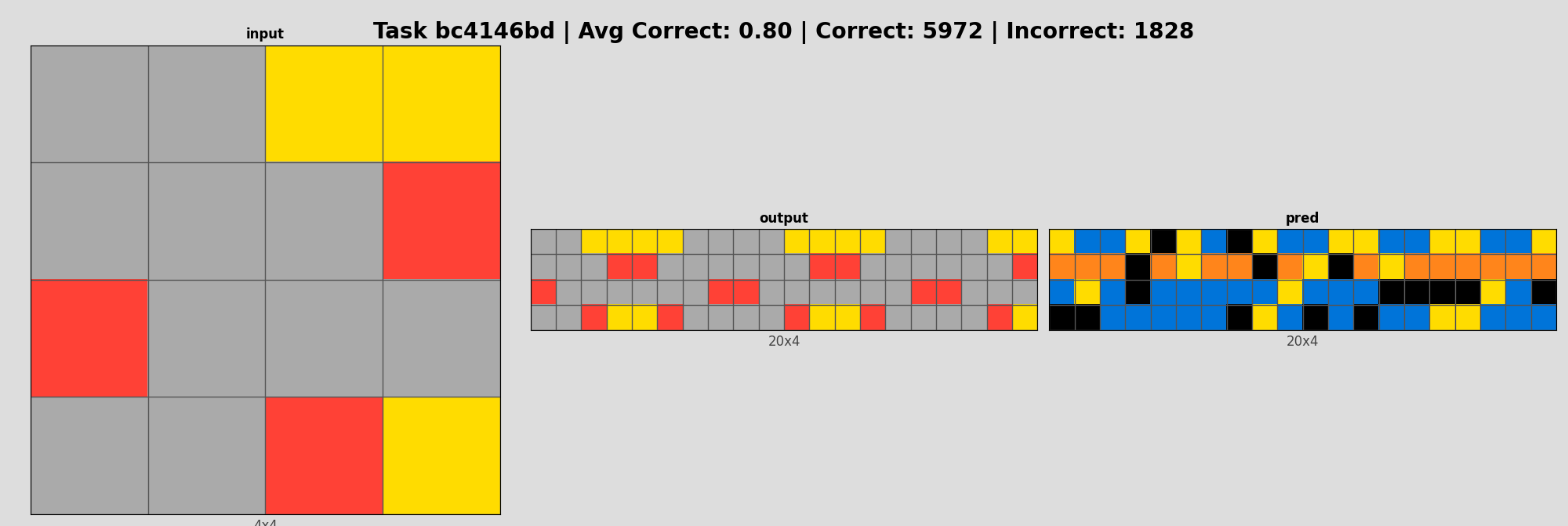 bc4146bd_pair0_incorrect.png