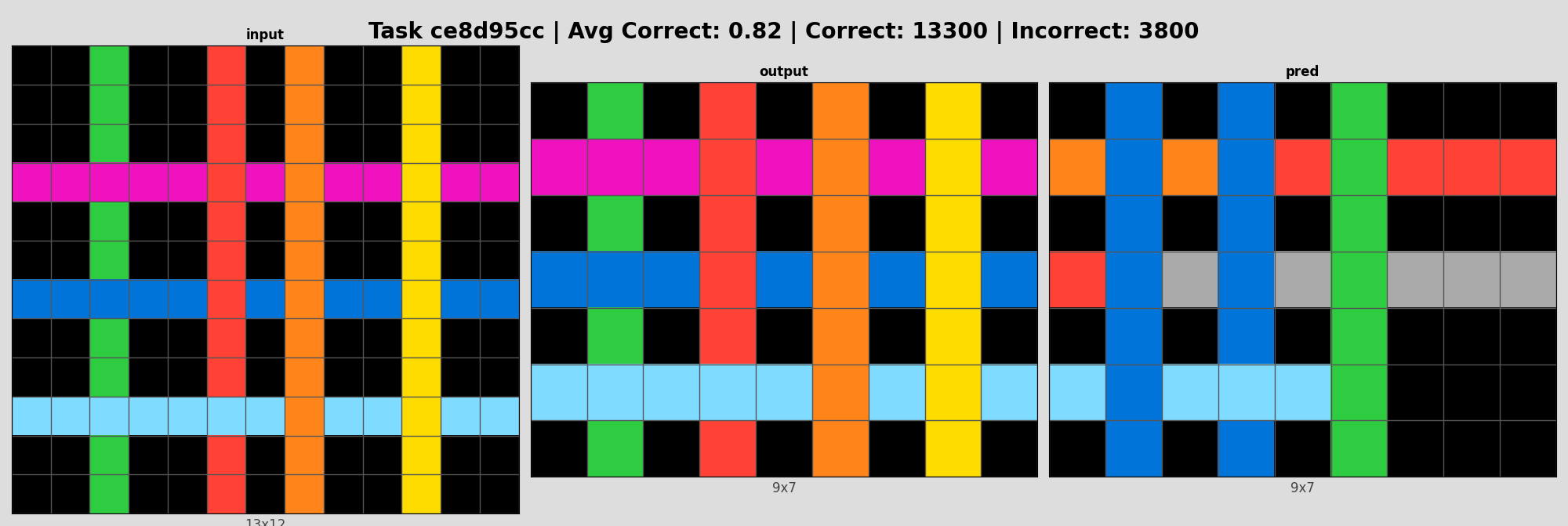 ce8d95cc_pair0_incorrect.png