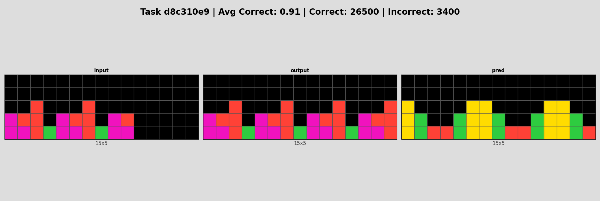 d8c310e9_pair0_incorrect.png