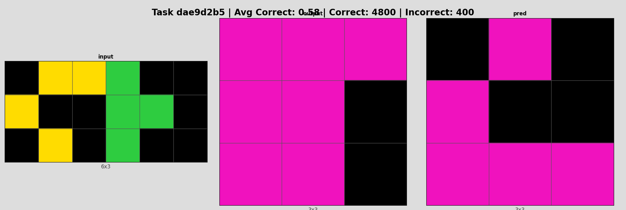 dae9d2b5_pair0_incorrect.png