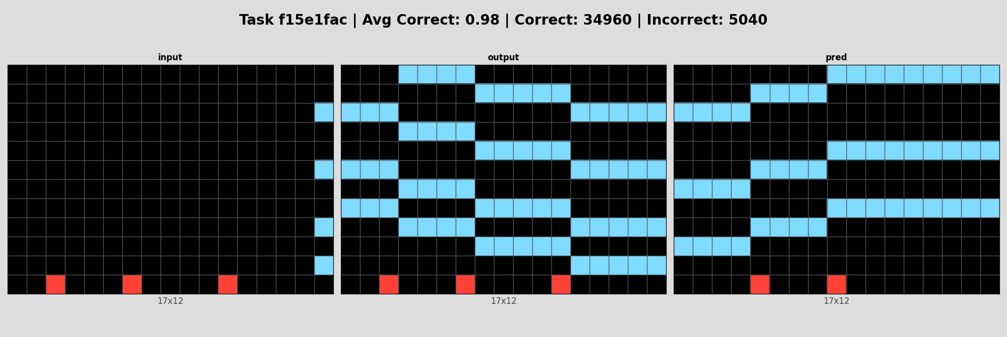 f15e1fac_pair0_incorrect.png