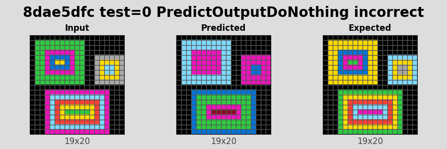 8dae5dfc_test0_PredictOutputDoNothing_incorrect.png