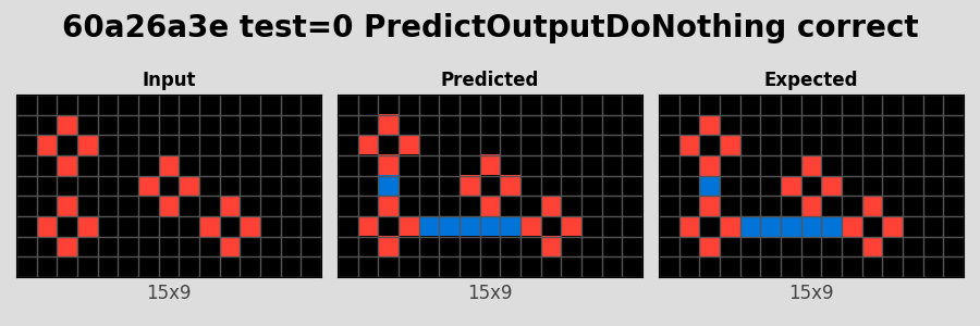 60a26a3e_test0_PredictOutputDoNothing_correct.png