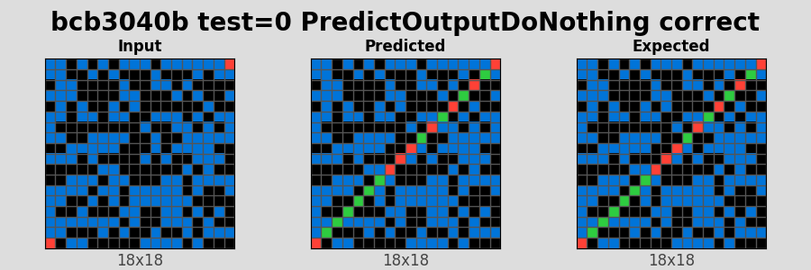 bcb3040b_test0_PredictOutputDoNothing_correct.png