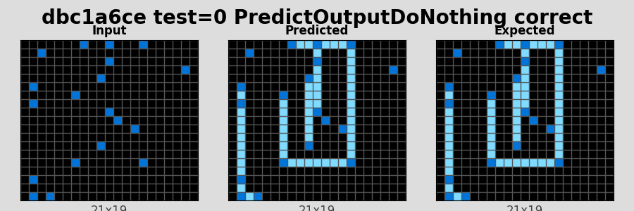 dbc1a6ce_test0_PredictOutputDoNothing_correct.png