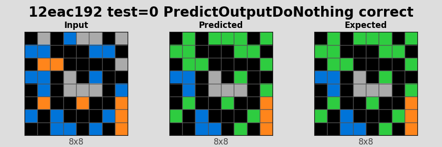 12eac192_test0_PredictOutputDoNothing_correct.png