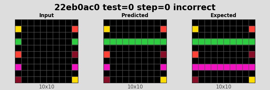 22eb0ac0_test0_step0_incorrect.png