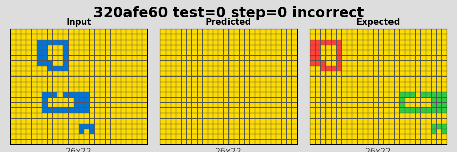 320afe60_test0_step0_incorrect.png
