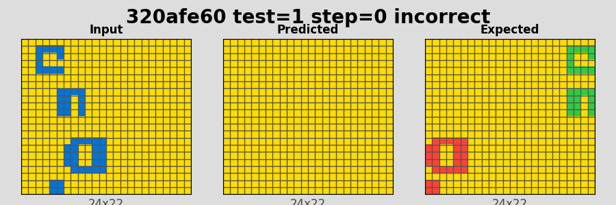 320afe60_test1_step0_incorrect.png