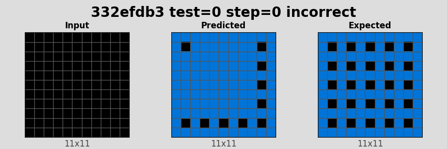 332efdb3_test0_step0_incorrect.png
