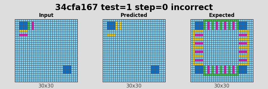 34cfa167_test1_step0_incorrect.png