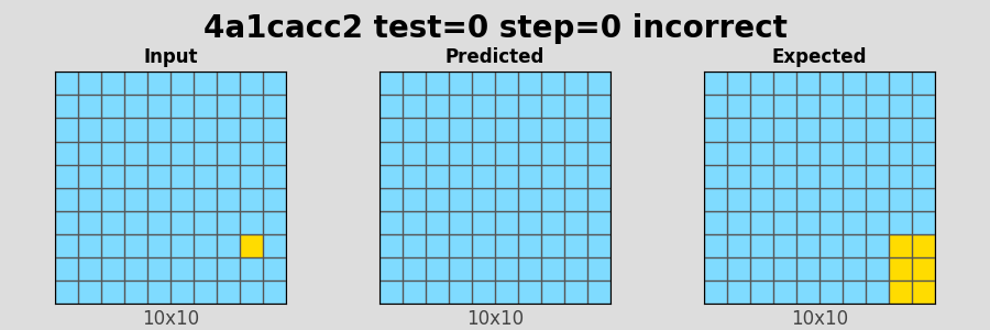 4a1cacc2_test0_step0_incorrect.png
