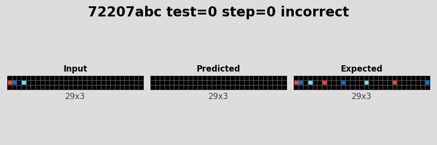 72207abc_test0_step0_incorrect.png