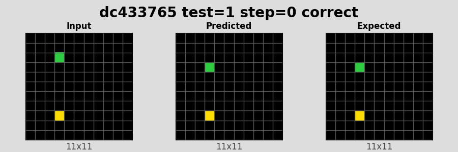 dc433765_test1_step0_correct.png