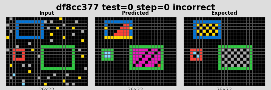 df8cc377_test0_step0_incorrect.png