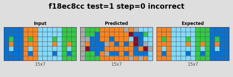 f18ec8cc_test1_step0_incorrect.png