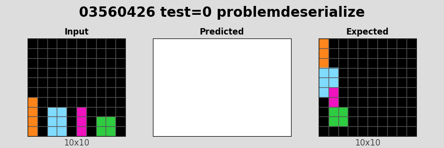 03560426_test0_problemdeserialize.png