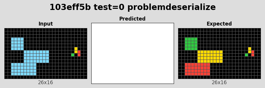 103eff5b_test0_problemdeserialize.png